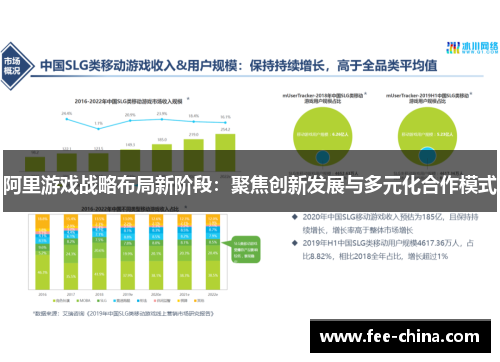 阿里游戏战略布局新阶段：聚焦创新发展与多元化合作模式